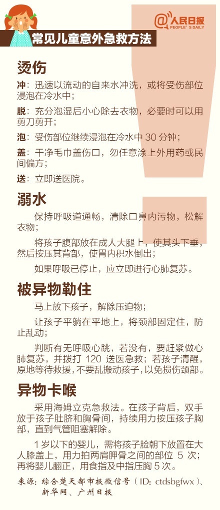 爸媽必讀的傷娃&ldquo;凶器&rdquo;黑名單！9